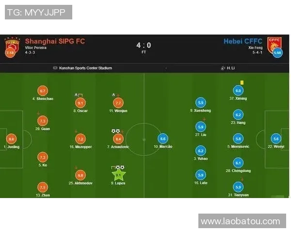 武汉篮球队与南京篮球队赛后复盘分析灵活性表现与战术调整